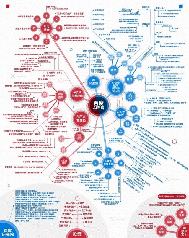 AI算法引領(lǐng)娛樂內(nèi)容生產(chǎn)模式多元化革新