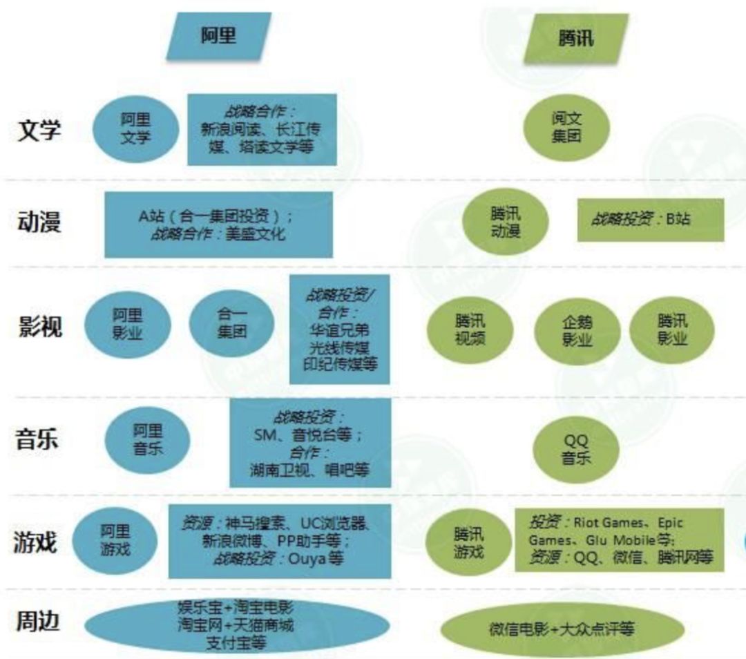 數(shù)字科技優(yōu)化跨文化娛樂內(nèi)容傳播之道