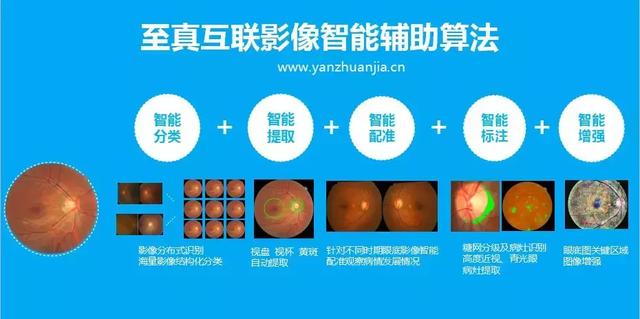 AI助力娛樂創(chuàng)作創(chuàng)新與效率提升