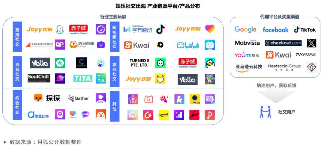 數字科技助力娛樂品牌實現全球影響力擴張