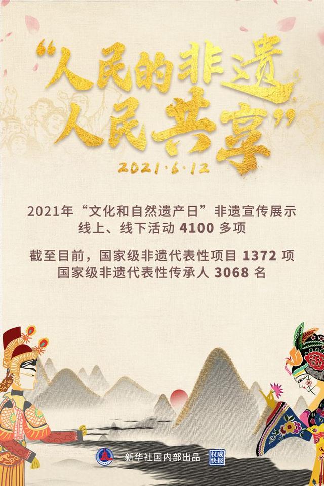 科技助力非遺文化動(dòng)態(tài)保護(hù)與傳承創(chuàng)新