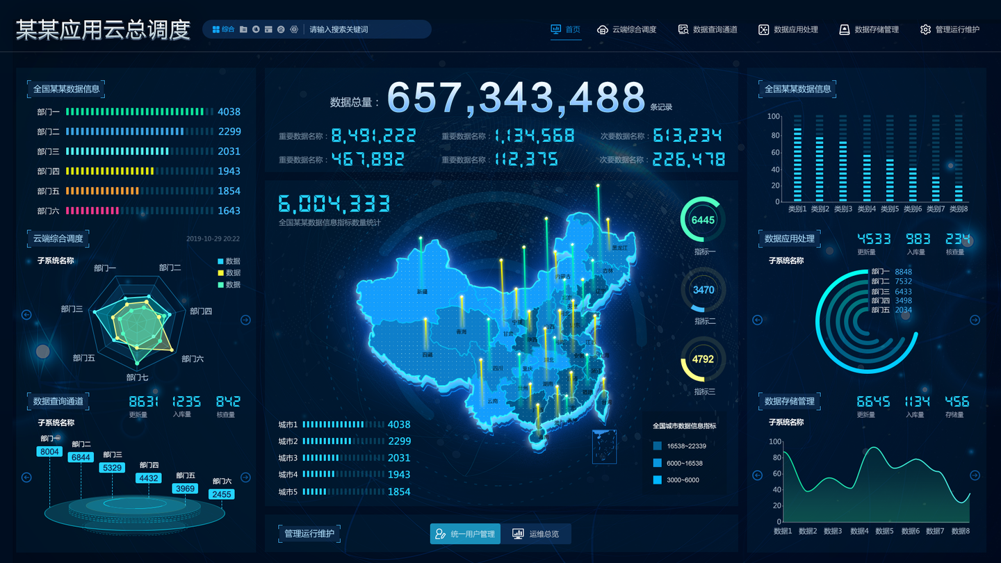 數(shù)據(jù)可視化揭示傳統(tǒng)文化深層內(nèi)涵的奧秘之旅