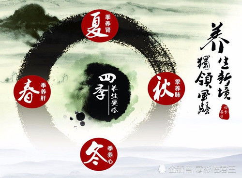 中醫(yī)四季養(yǎng)生關(guān)鍵法則解析