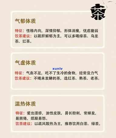 個(gè)性化養(yǎng)生茶飲配方選擇，順應(yīng)體質(zhì)的養(yǎng)生之道