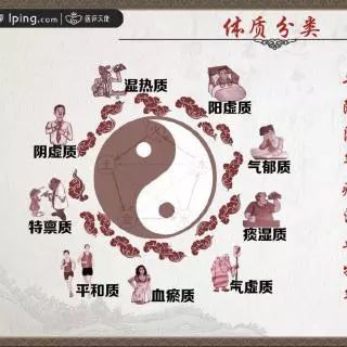 簡易中醫(yī)運動助你增強體質(zhì)