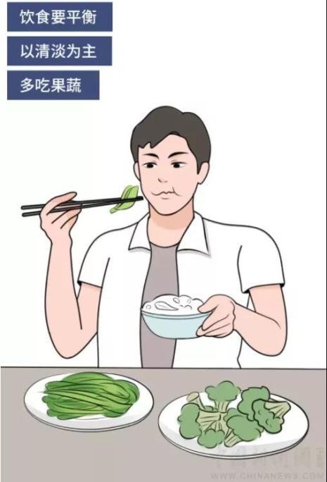 中醫(yī)緩解節(jié)后綜合疲勞癥的方法與技巧