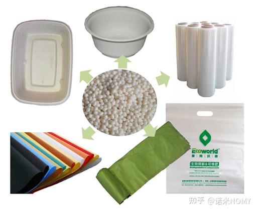 用環(huán)保材料替代塑料，邁向綠色生活的實踐之路