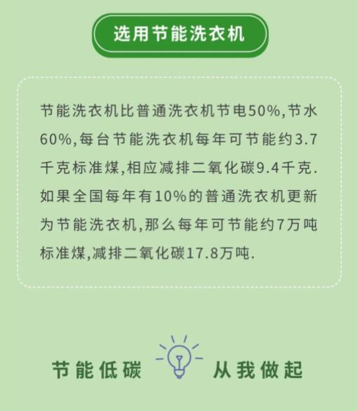 家庭節(jié)能基礎(chǔ)知識(shí)與實(shí)用技巧