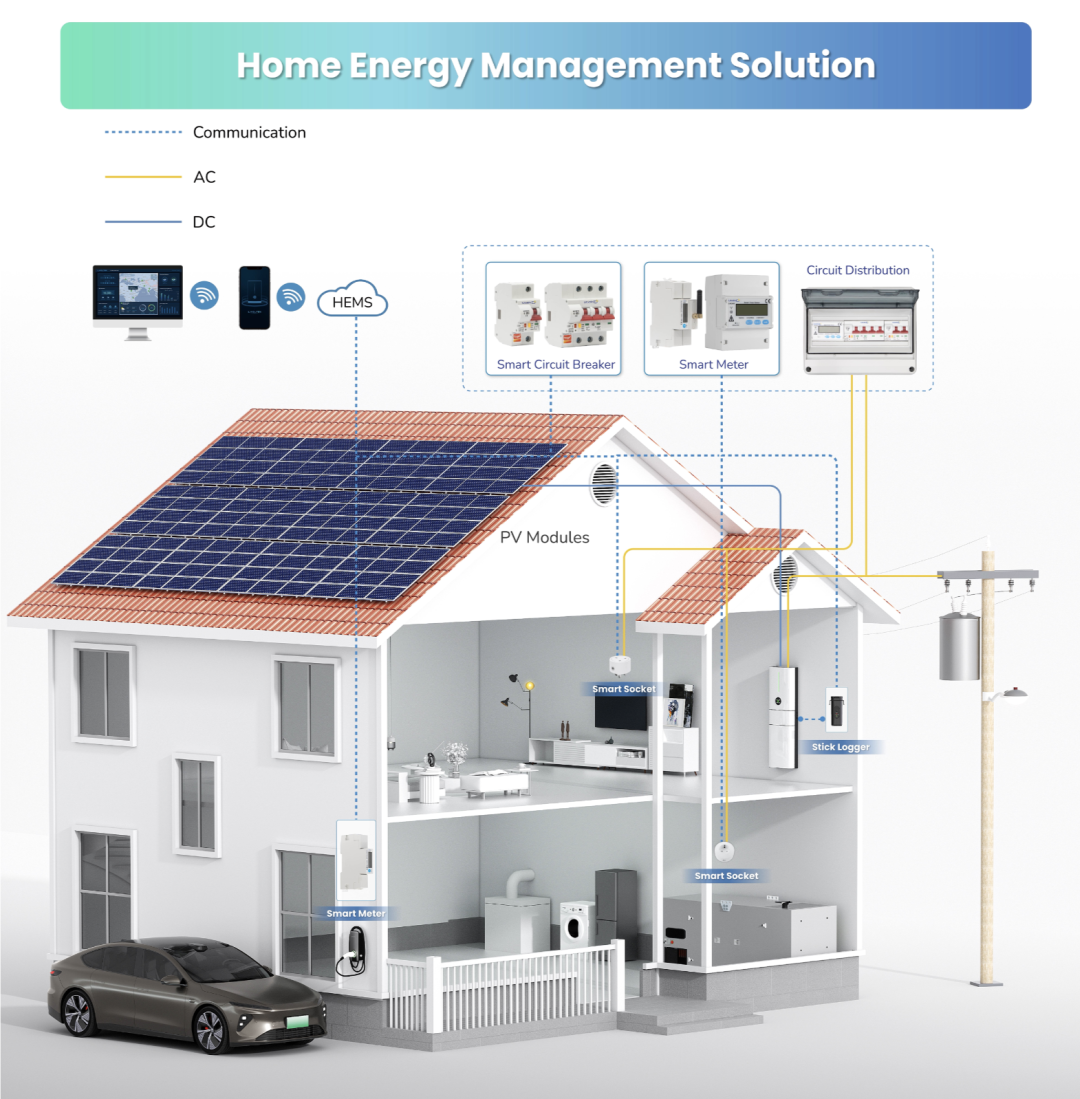 啟動家庭綠色能源方案，共創(chuàng)低碳環(huán)保美好未來