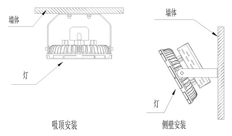 家庭節(jié)能燈具的選擇與安裝指南