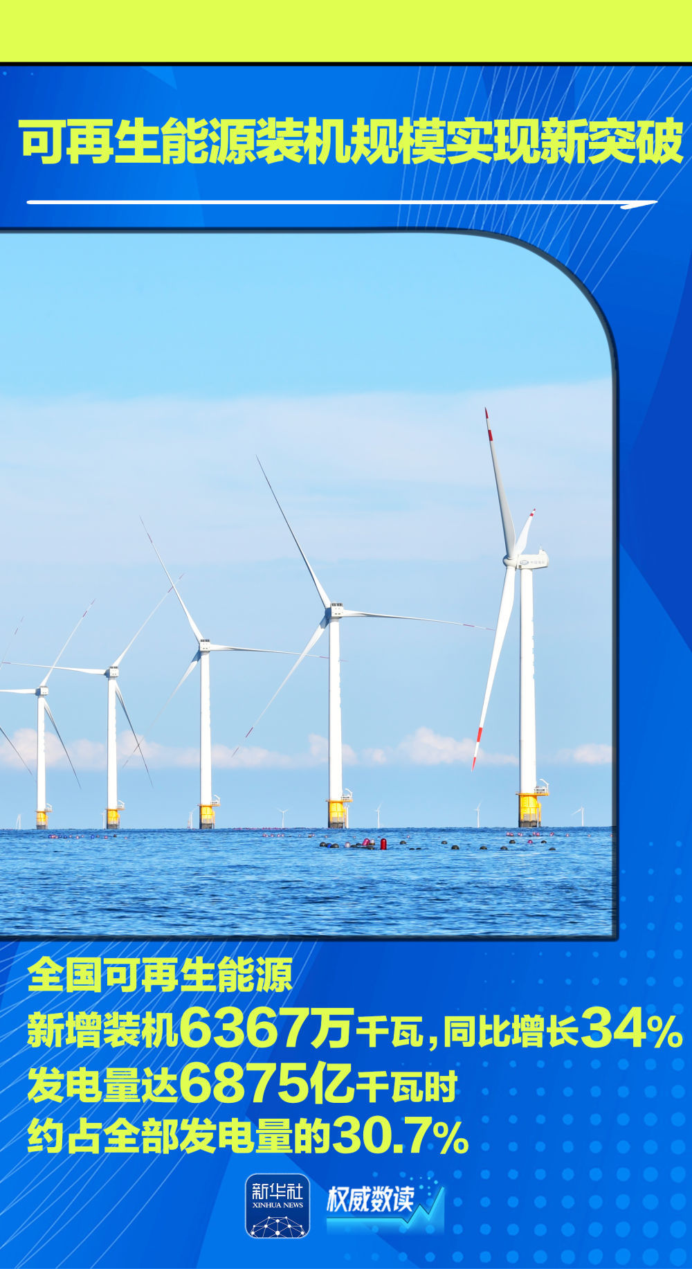 在家如何利用可再生能源進行環(huán)保生活