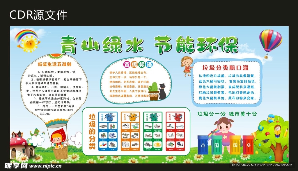 家庭日常節(jié)能環(huán)保行為的倡導(dǎo)與踐行實踐