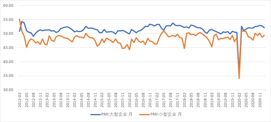 共享經(jīng)濟(jì)背景下中小企業(yè)面臨的挑戰(zhàn)與機(jī)遇并存分析