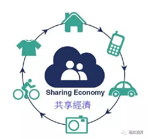 共享經(jīng)濟(jì)助力縮小城鄉(xiāng)差距