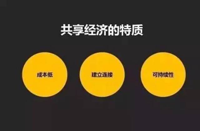 共享經(jīng)濟(jì)突破市場信任障礙的策略探究