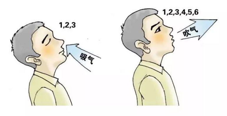 深度呼吸練習(xí)，釋放壓力，擁抱內(nèi)心寧?kù)o