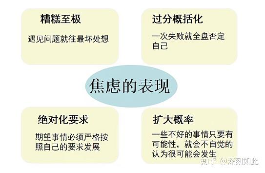 放慢節(jié)奏，探尋內(nèi)心寧?kù)o之道，減少焦慮情緒之旅