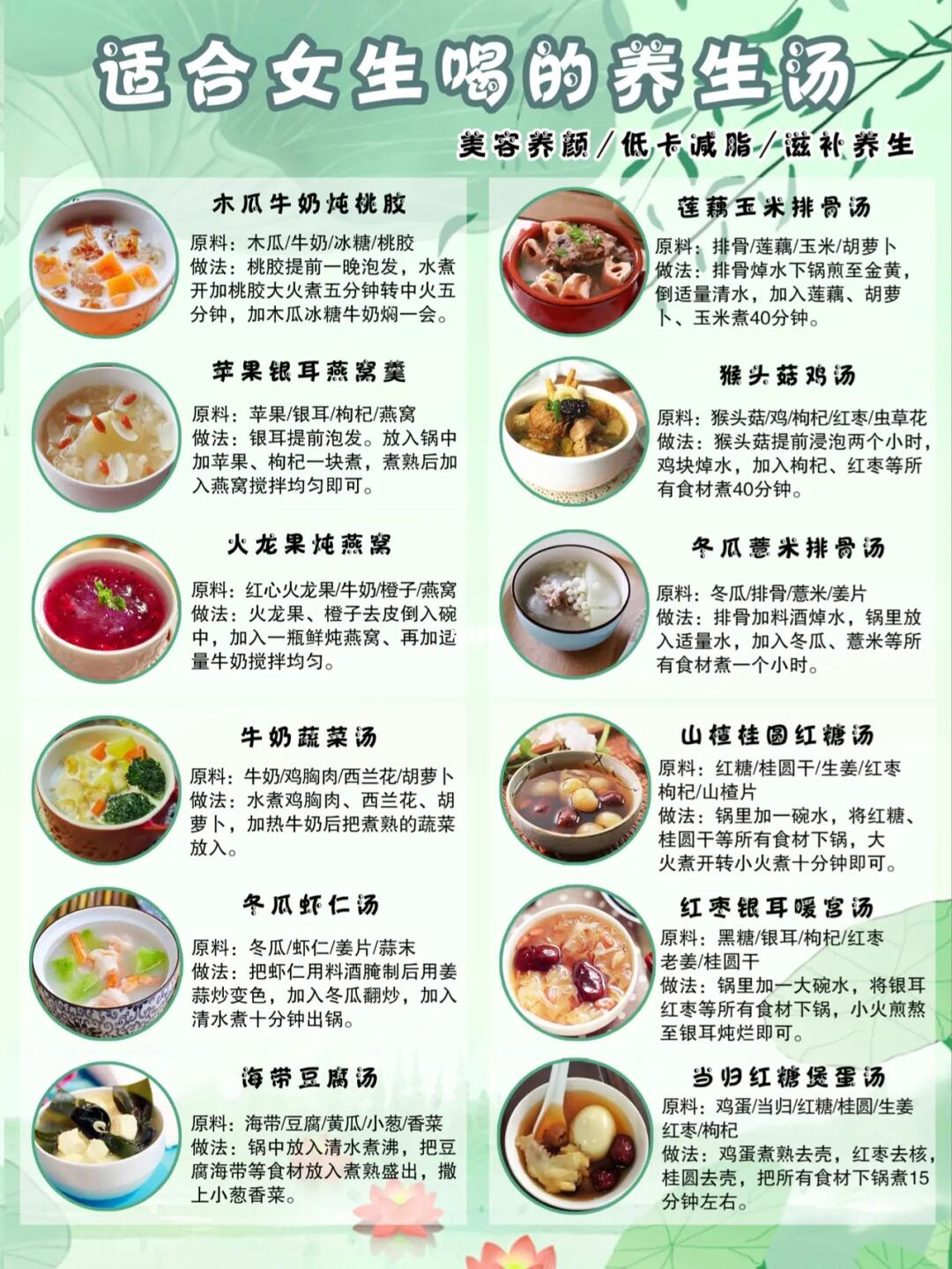 女性養(yǎng)生食譜推薦，健康飲食指南