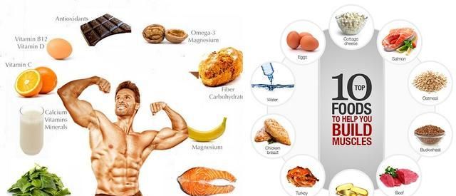 養(yǎng)生食譜，增強肌肉力量的秘訣