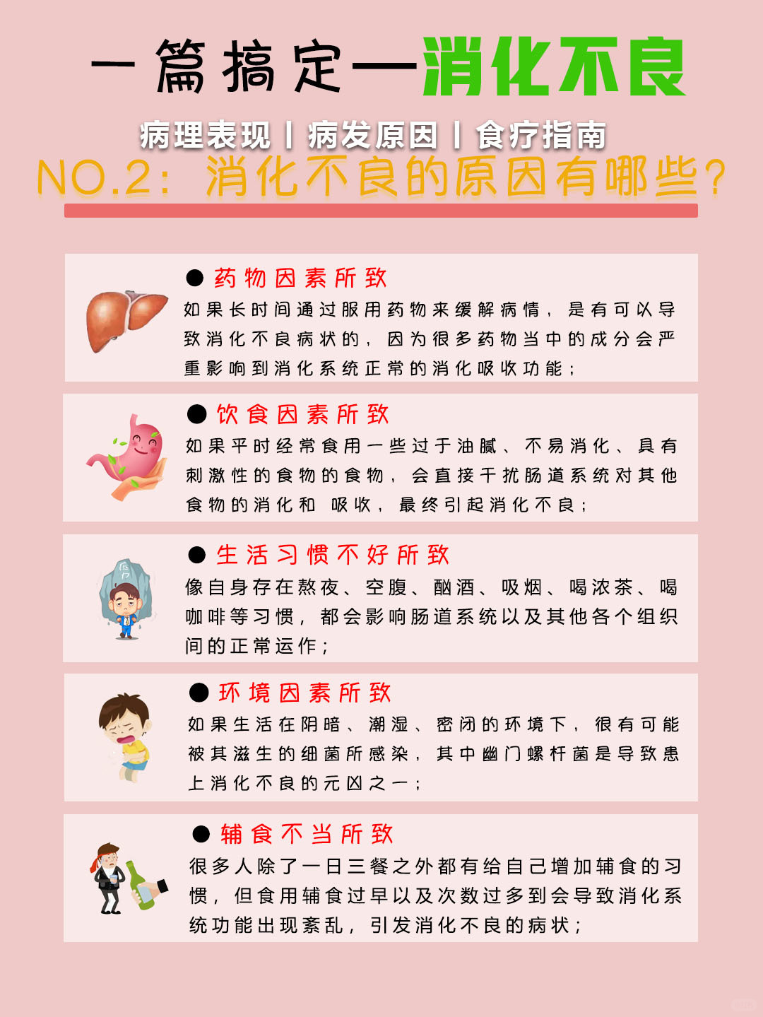 食療緩解消化不良問(wèn)題攻略