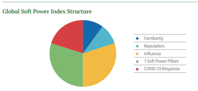 多元文化教育，培養(yǎng)全球問題解決能力的關(guān)鍵路徑