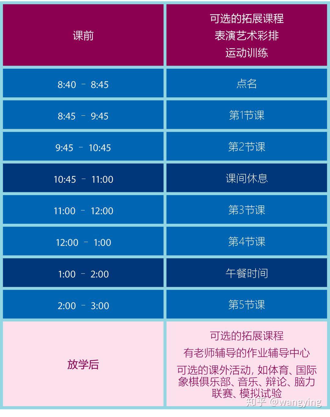 多元文化教育與全球社會(huì)發(fā)展的緊密關(guān)聯(lián)