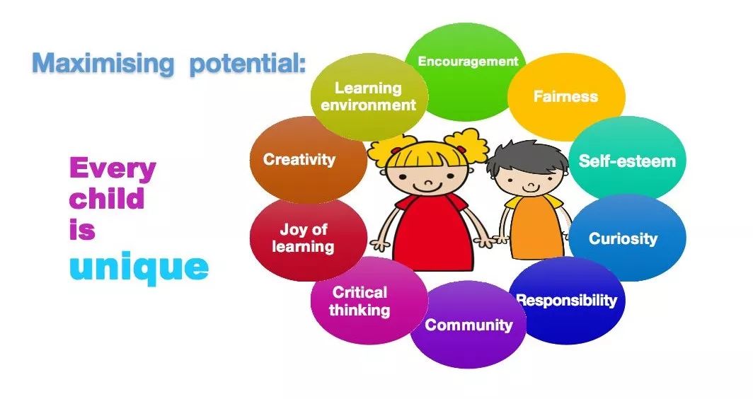 多元文化教育對學(xué)生全球化素養(yǎng)的深遠影響