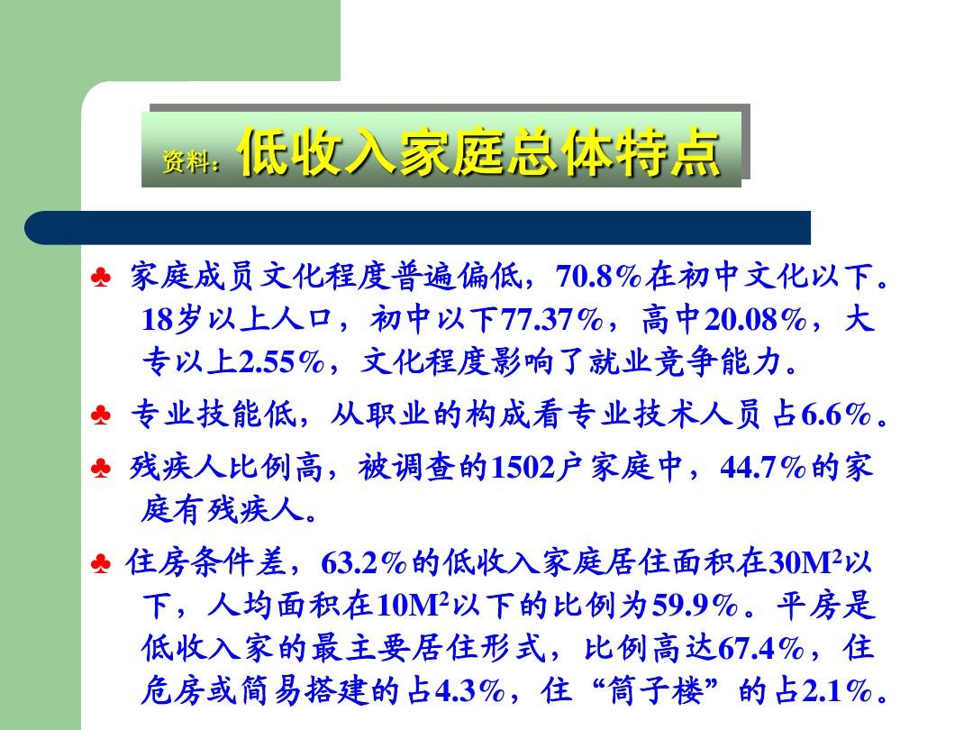 推動低收入家庭獲得優(yōu)質(zhì)教育的策略與方法