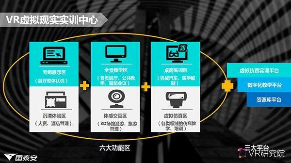 VR/AR技術(shù)助力教育體驗(yàn)與效果的飛躍提升
