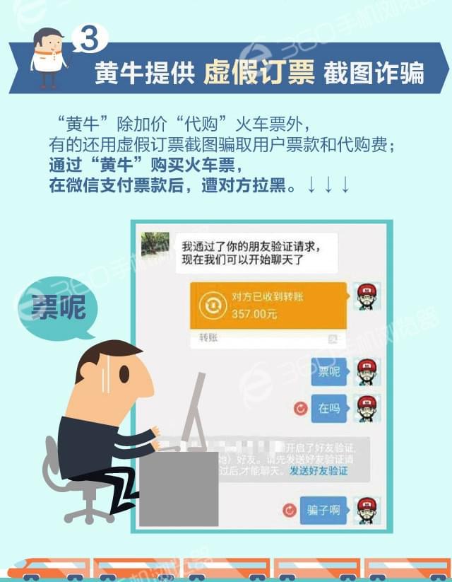 防范網(wǎng)絡(luò)購票詐騙的實(shí)用指南