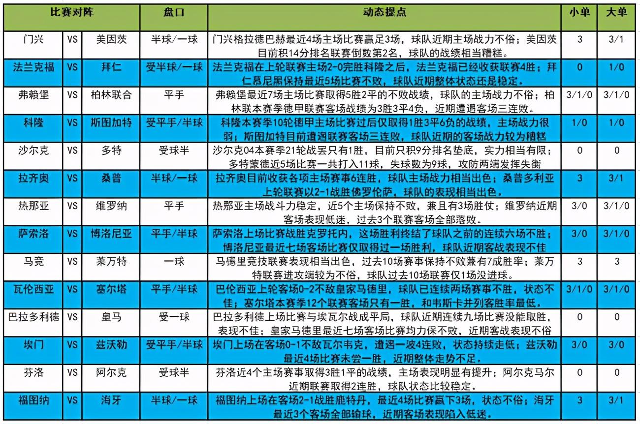 如何防范彩票詐騙及其相關(guān)騙局攻略