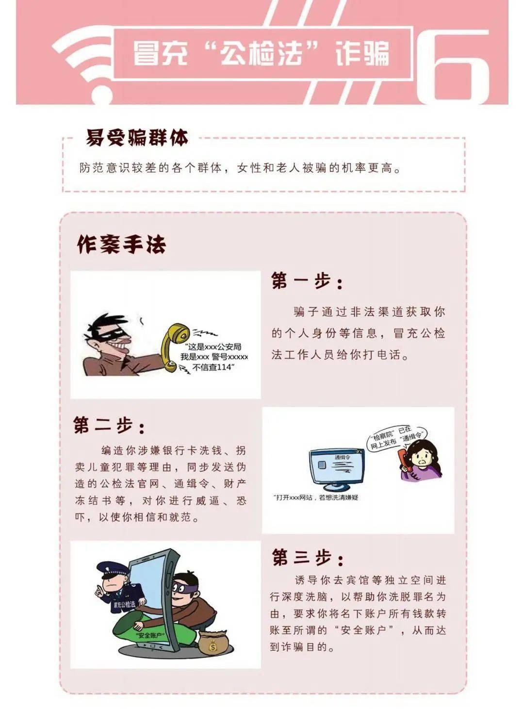 跨境網(wǎng)絡(luò)詐騙防范策略與有效對策