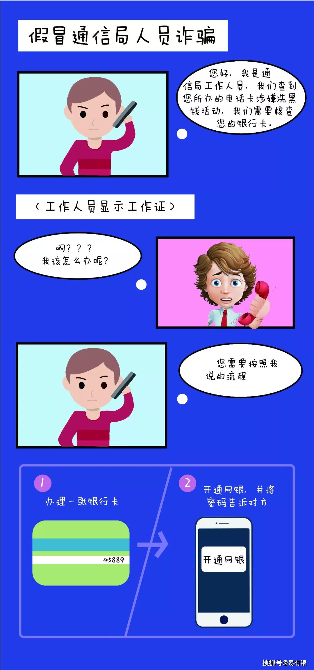 防止假冒公司招聘詐騙攻略