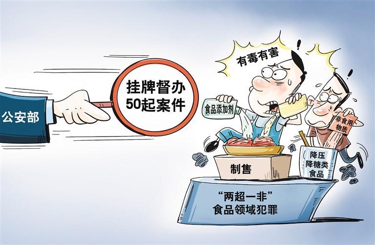 食品領(lǐng)域詐騙行為的防范策略