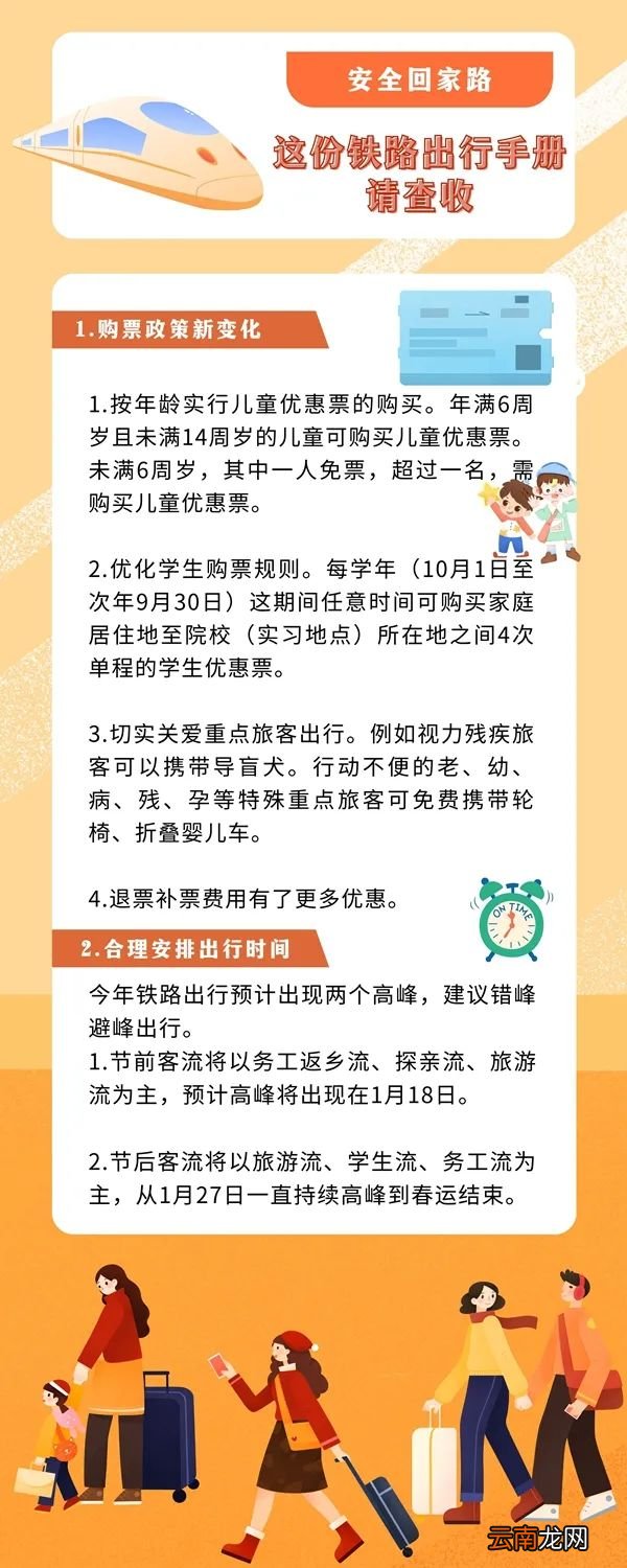 旅行常見健康問題的防范策略