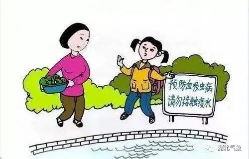 旅行必備知識，日曬防護常識
