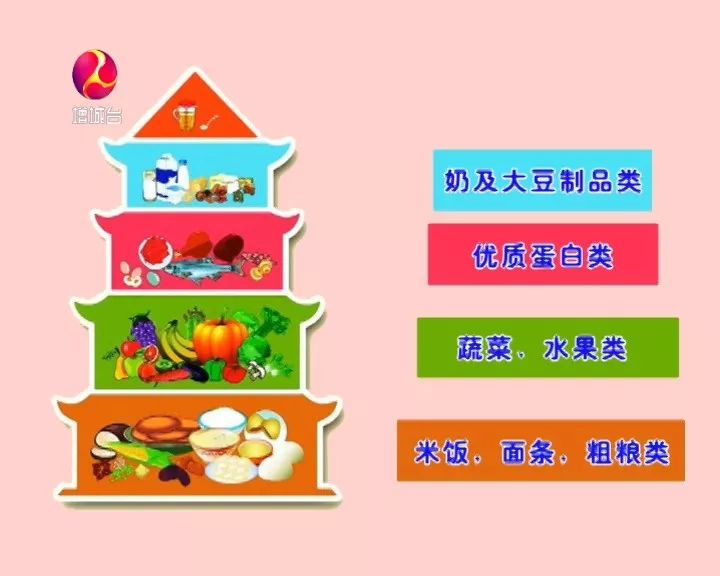 旅行健康飲品的選擇指南