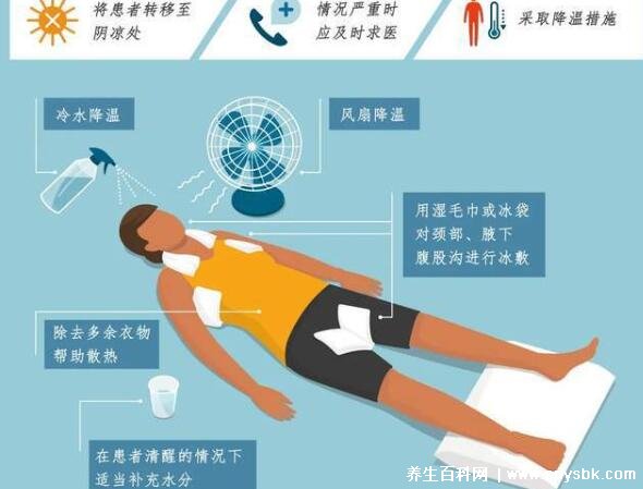 旅行中如何有效預(yù)防熱射病的發(fā)生