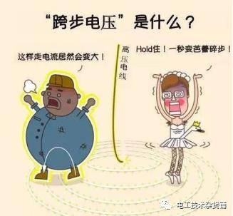 旅行中如何避免遭遇高壓環(huán)境挑戰(zhàn)的策略