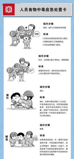 食物中毒急救的識別與應對方法