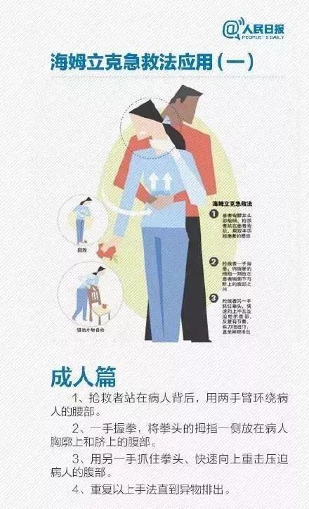 嬰幼兒窒息急救方法與注意事項(xiàng)指南