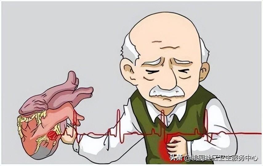 喉嚨腫痛引發(fā)呼吸困難的緊急救援指南