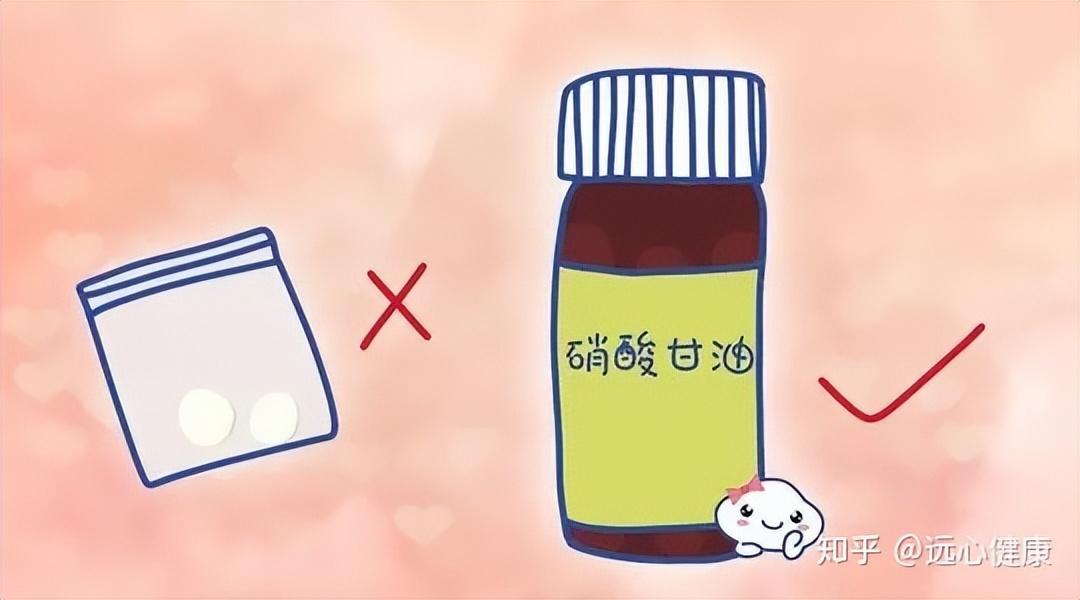 孩子誤吞藥物家庭急救指南