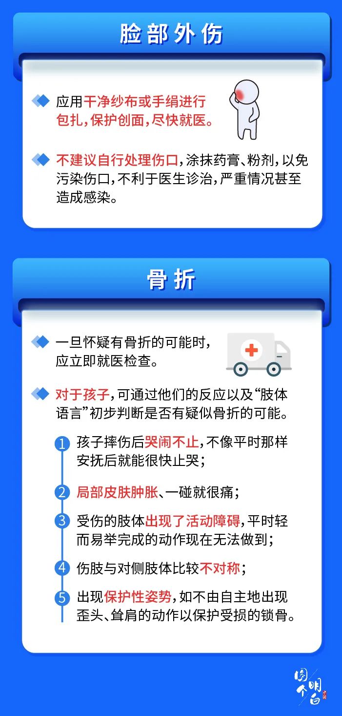 家庭成員嚴(yán)重外傷出血的應(yīng)急處理指南