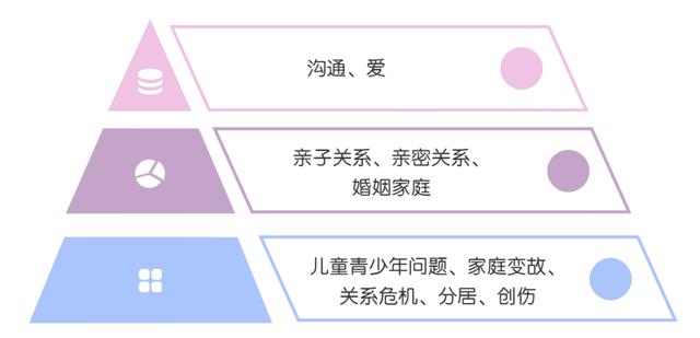 青少年心理健康問題與家庭環(huán)境的緊密關(guān)聯(lián)