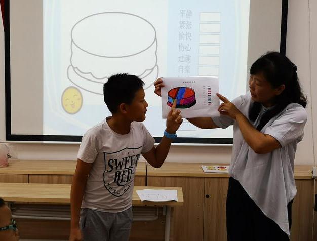 青少年心理健康教育中的情緒管理技巧探討