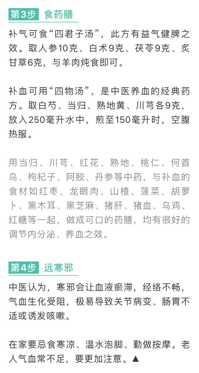 中醫(yī)調(diào)節(jié)氣血平衡的方法與技巧