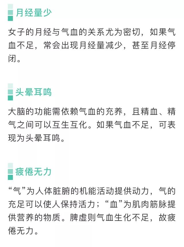 中醫(yī)調(diào)節(jié)氣血平衡的方法與技巧