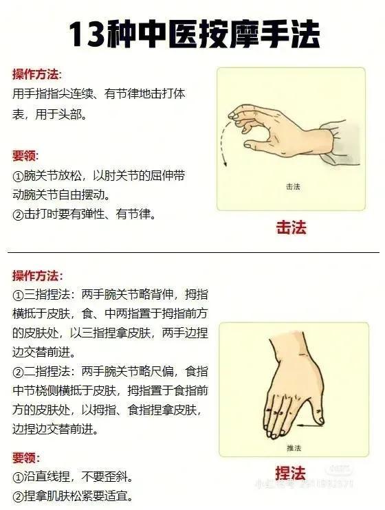 中醫(yī)按摩，自然療法調(diào)理身體平衡