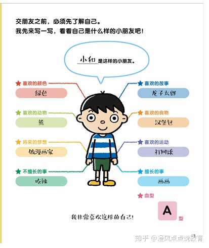 父母引導提升孩子社交技巧的方法